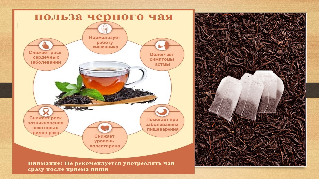 Вредные свойства чая